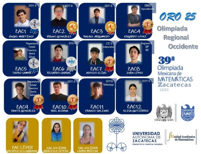 Imagen cortesía UAZ Olimpiada regional