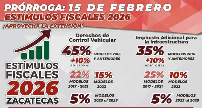 Apoyo a los contribuyentes WhatsApp Image 2026 01 31 at 5.04.07 PM